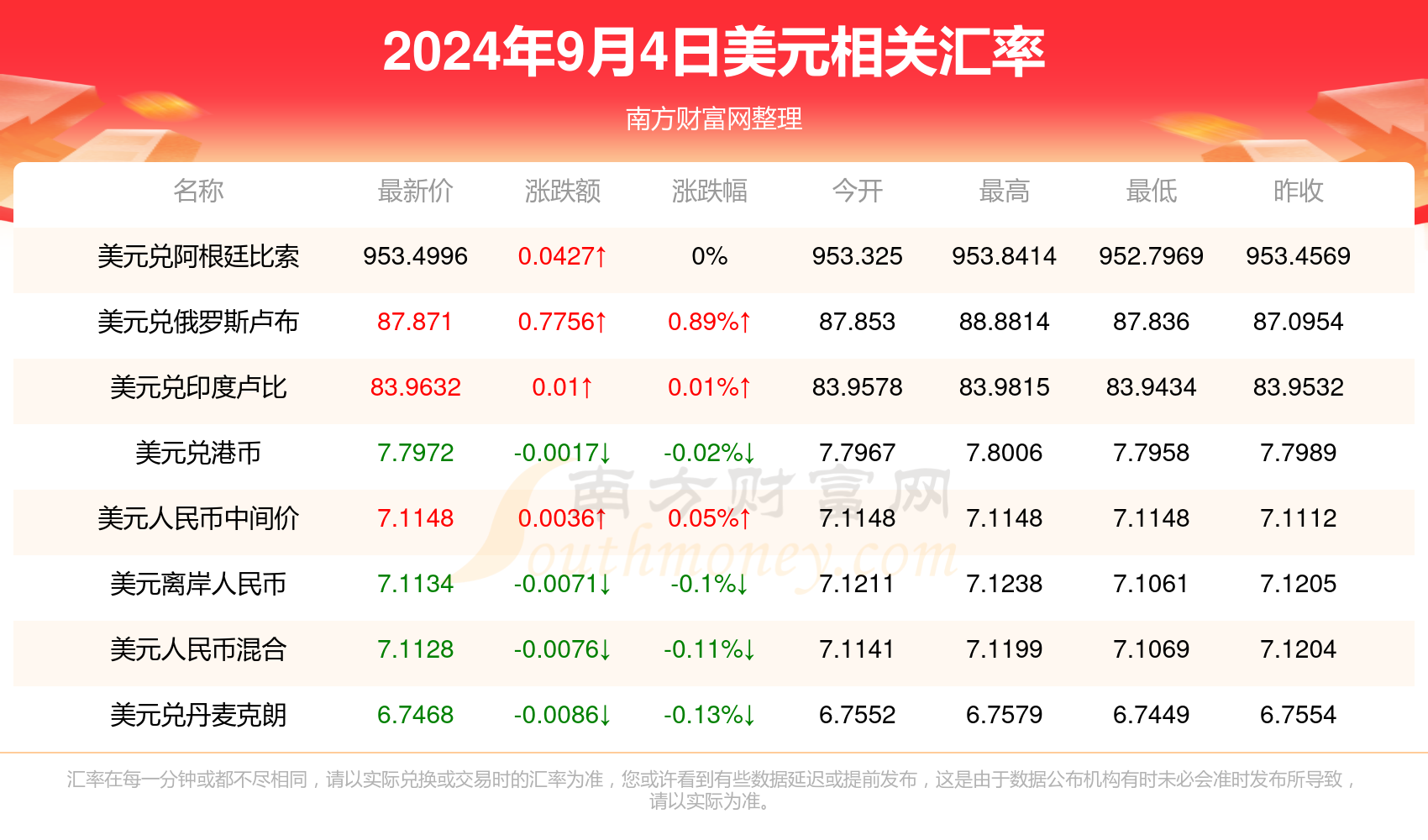 《2024今晚新澳开奖号码》是一个围绕新澳大利亚彩票（New Australia Lottery）即将发布的开奖结果进行讨论和分析的话题。彩票作为一种流行的娱乐方式，不仅给参与者带来了机会和希望，也成为许多人关注的焦点。