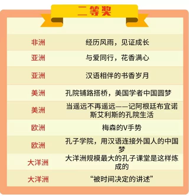 《2024今晚新澳门开奖号码》是一篇充满期待与悬念的文章，涉及到澳门这座活力四射的城市及其博彩文化。澳门自20世纪末回归中国以来，凭借其独特的地理位置和丰富的历史文化背景，成为了全球知名的旅游和博彩中心。随着2024年的到来，各种有关澳门博彩的新动向以及今晚开奖号码的预测引发了众多彩民和旅游者的热议。