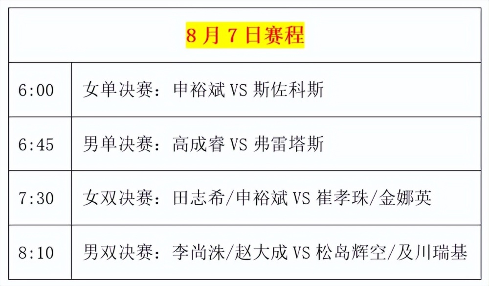 《2024今晚新澳门开奖号码》是一篇充满期待与悬念的文章，涉及到澳门这座活力四射的城市及其博彩文化。澳门自20世纪末回归中国以来，凭借其独特的地理位置和丰富的历史文化背景，成为了全球知名的旅游和博彩中心。随着2024年的到来，各种有关澳门博彩的新动向以及今晚开奖号码的预测引发了众多彩民和旅游者的热议。