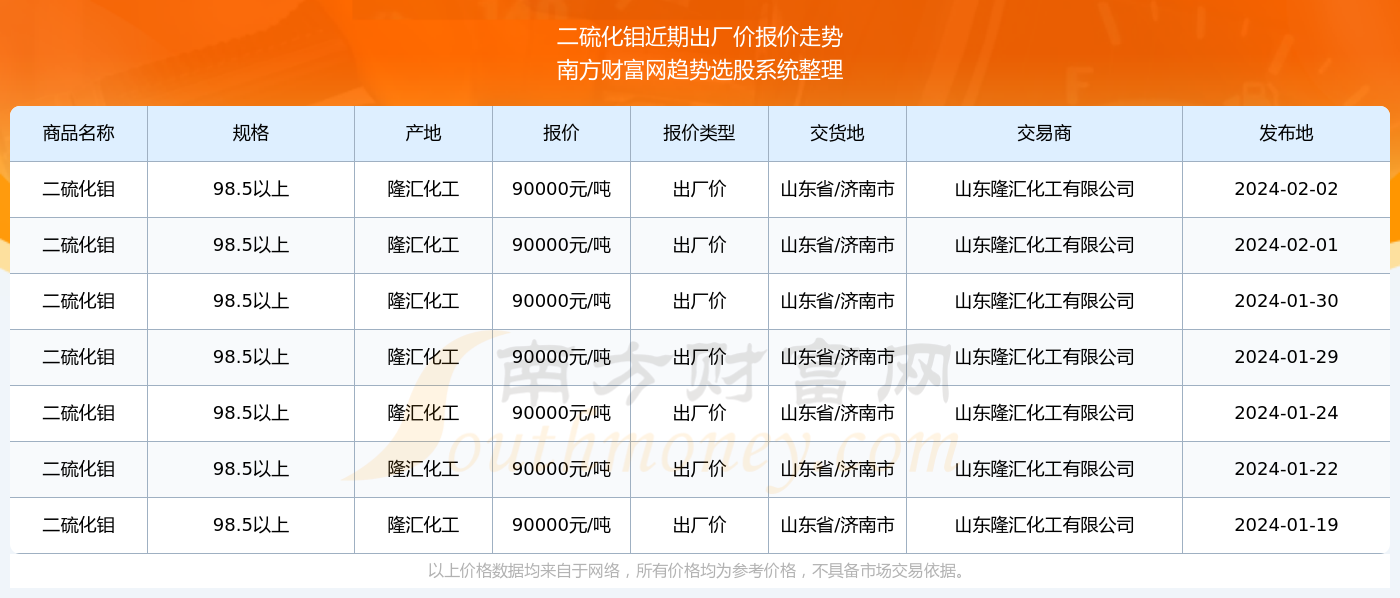 《2024今晚新澳门开奖结果是多少》