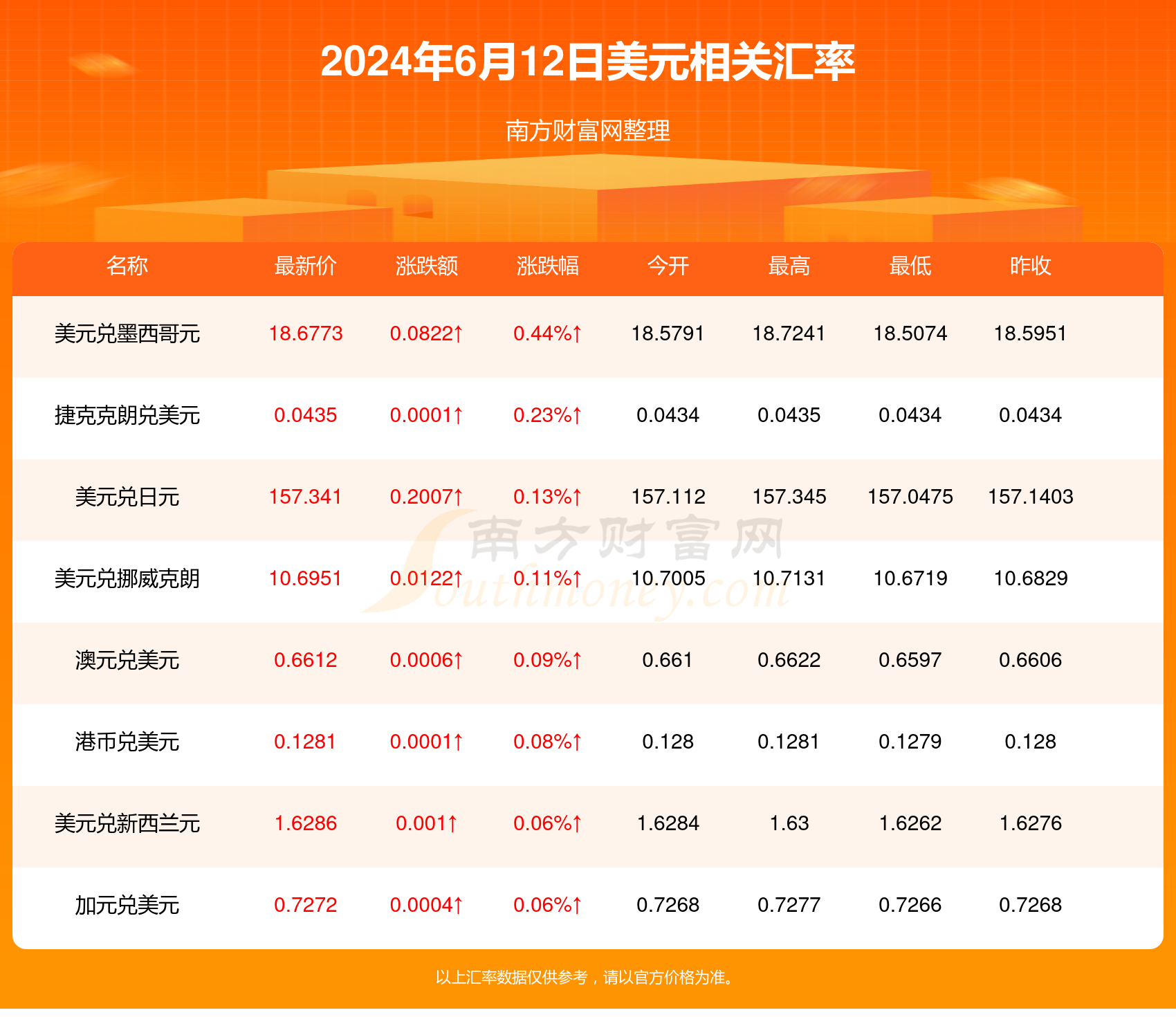 《123香港正版资料免费大全》是一个引人注目的主题，尤其在当今信息化快速发展的时代，人们对于准确、可靠的信息资源的需求日益增长。香港作为一个国际金融中心和文化交汇点，其信息资源的真实性和权威性显得尤为重要。本文将探讨该资料库的构成、重要性以及在实际应用中的作用。