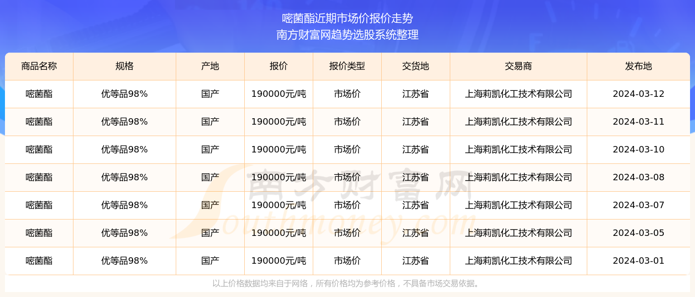 《2024今晚新澳门开奖结果是多少》