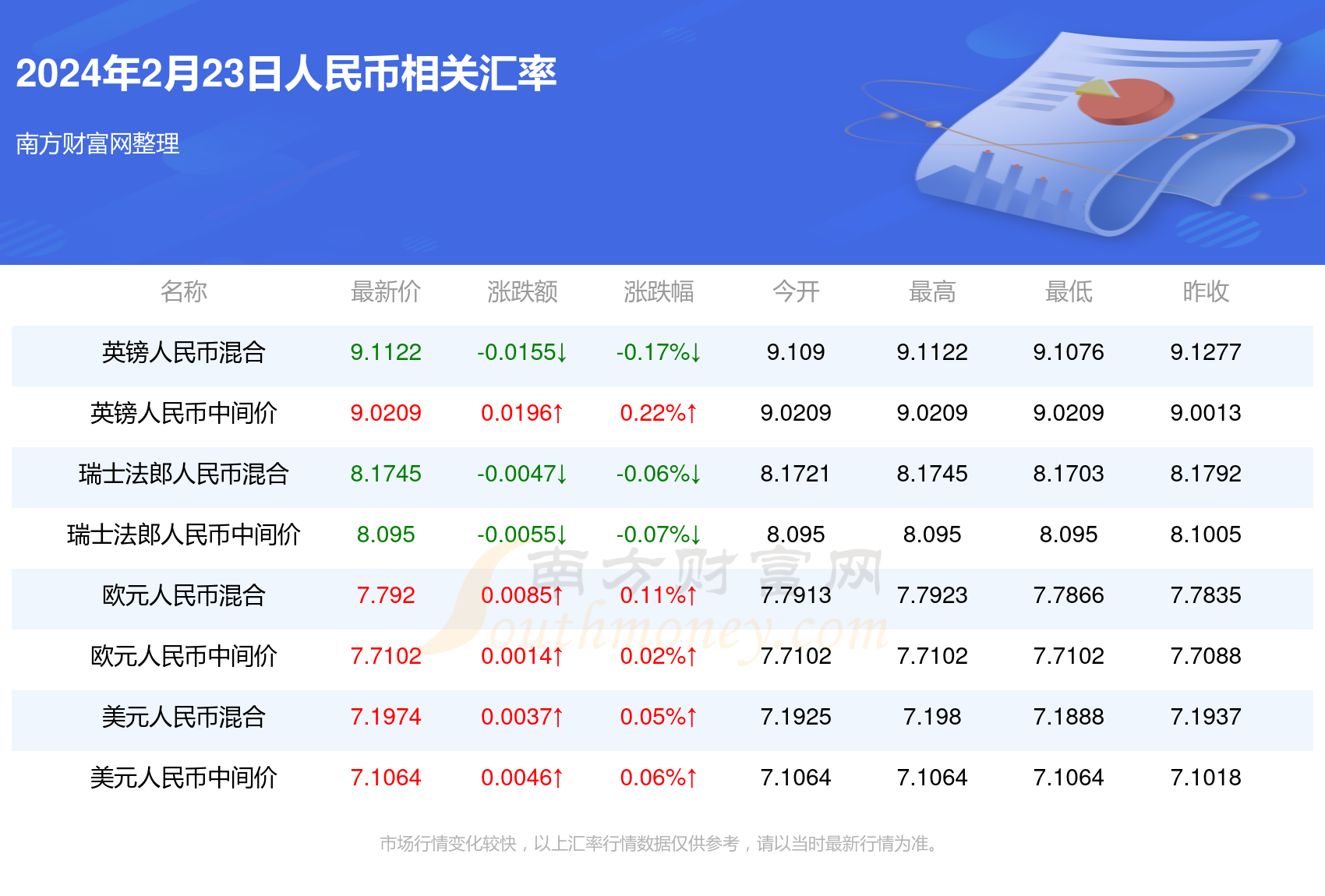 《2024今晚澳门开什么号码1》