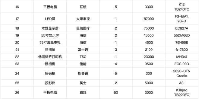 《2024今晚澳门开奖记录》