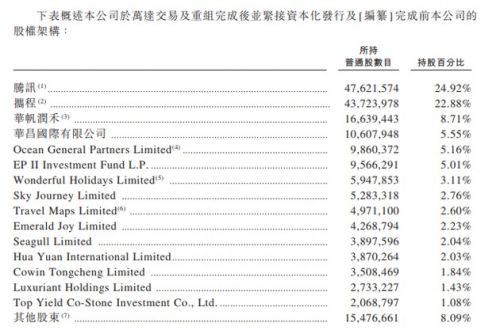 《123香港正版资料免费》是一项涉及香港特有的免费资料及信息的服务。香港以其独特的地理位置和文化背景，成为了东西方文化的交汇点，吸引了大量的游客和商人。而信息的获取与分享，尤其是正版资料的传播，正是香港在这场全球化浪潮中所扮演的重要角色。