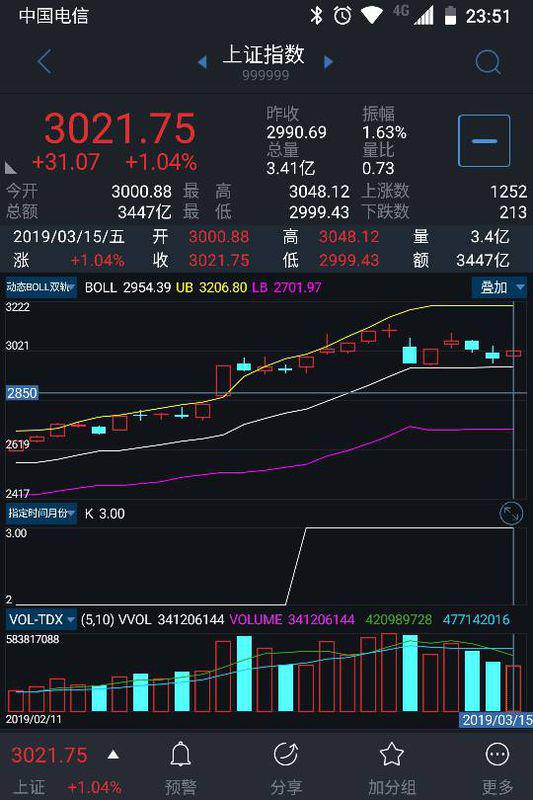 《168飞艇公式预测月.93O79.判官团队》：分析与展望