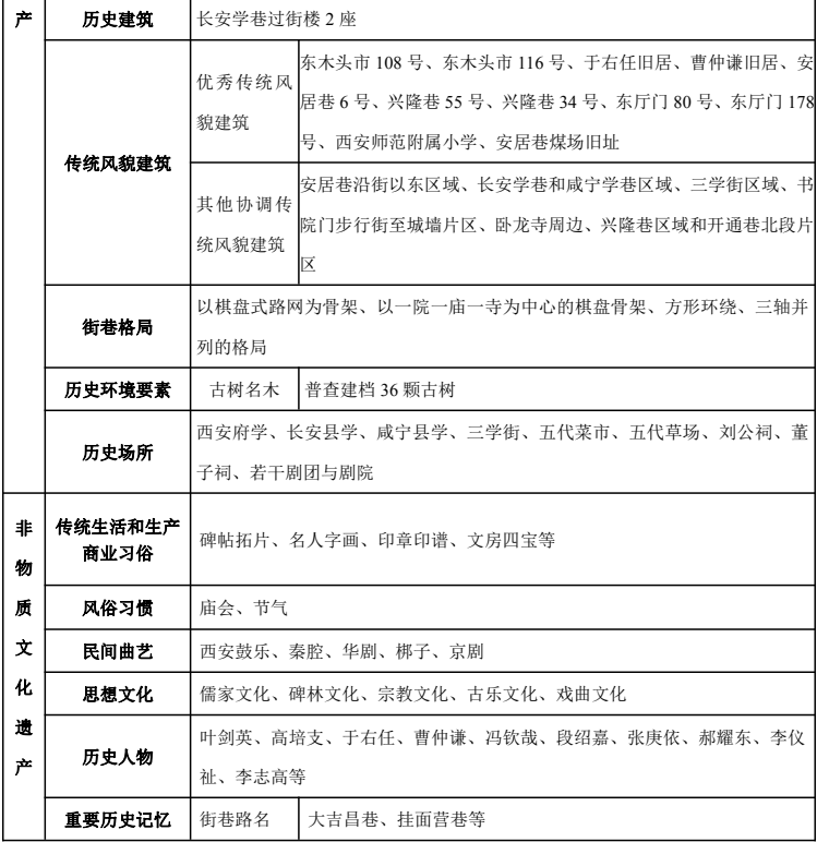 《2004澳门资料大全免费》是一部呈现澳门城市发展和文化风貌的重要作品，通过对澳门不同侧面的详细记录，帮助读者更好地理解这座结合了传统与现代的城市。这部资料集以其丰富的内容和细腻的视角，成为了研究澳门历史、文化与发展的重要参考资料。