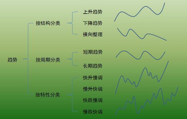 《2023一码一肖100%准确285》是一种在某些特定圈子中被广泛讨论的投注策略或预测系统，尤其在彩票和博彩行业中尤为引人注目。关于它的宣传和推广，有着诸多热烈的讨论和不同的观点。在这篇文章中，我们将深入剖析这一概念，并探讨其背后的逻辑、可行性，以及需谨慎对待的原因。