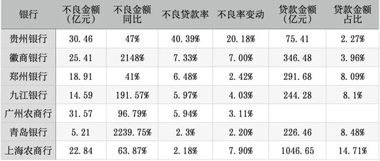 财经报 第2页