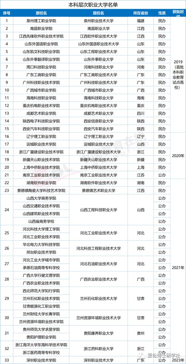 《2023一码一肖100准吗》