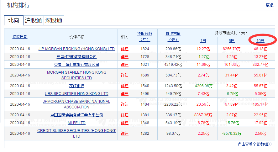 2023年一码一肖100精准：揭秘数字背后的趋势与机遇