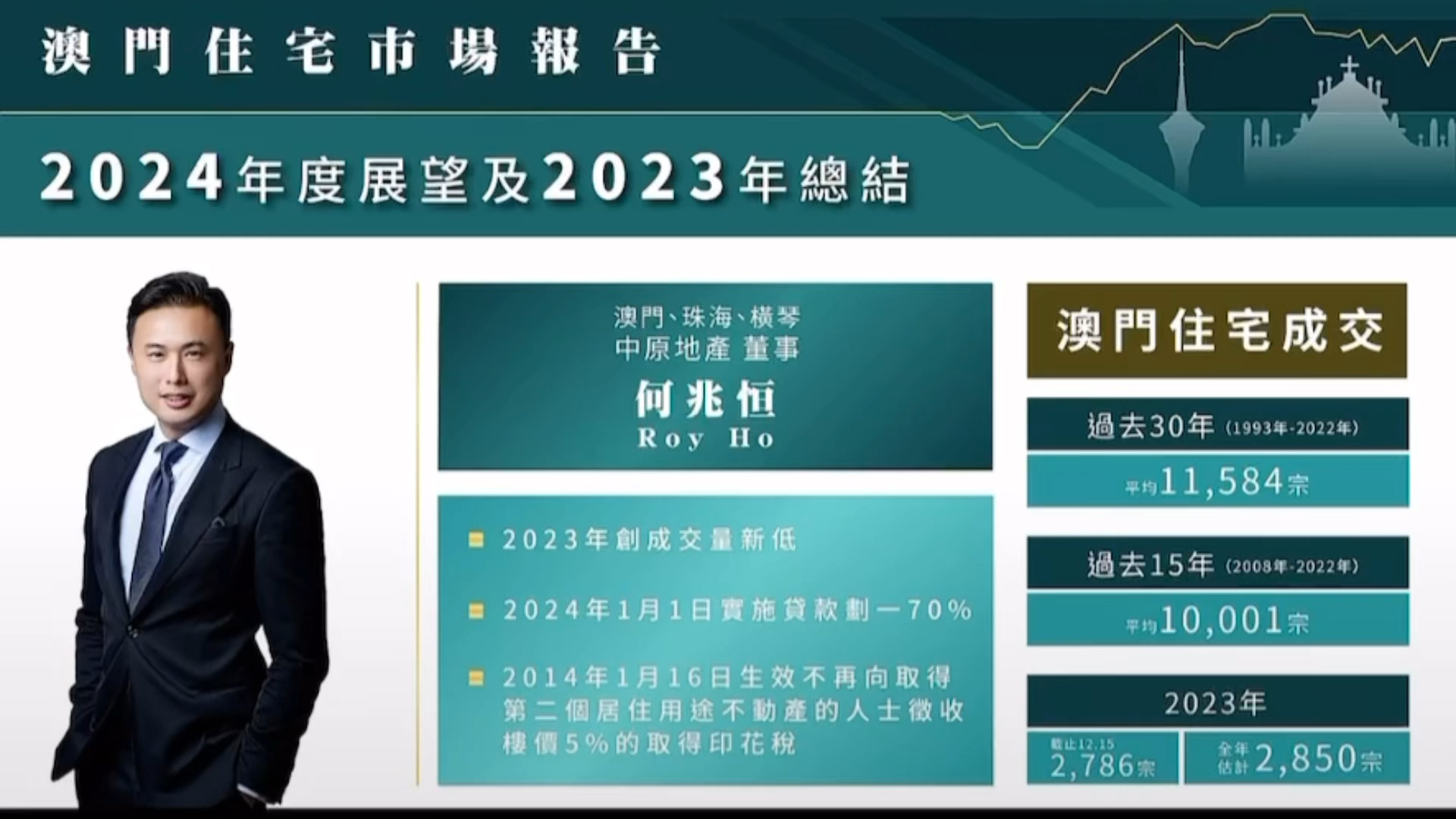 《2023澳门免费资料》是一份引人注目的资料，它不仅包含了有关澳门发展的最新动态，还涉及文化、经济、旅游、教育等多个方面，充分展现了这座特殊行政区的魅力和潜力。