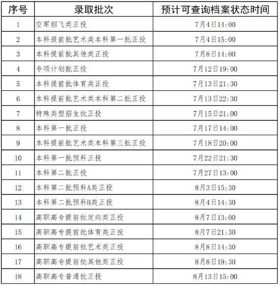 《2023澳门六今晚开奖结果出来》