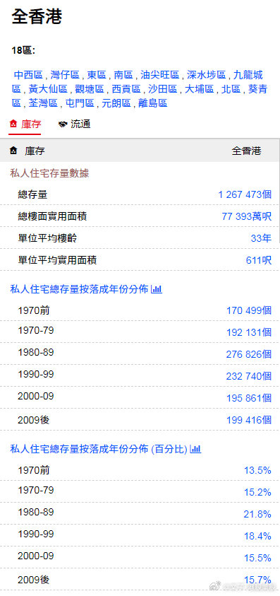 《2023香港最准最快资料》的分析与展望