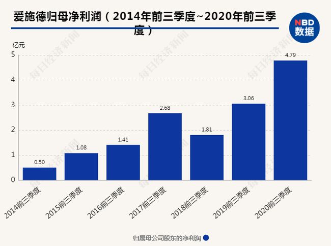 《2023澳门开奖结果今晚1期》是一个引人瞩目的话题，这不仅关乎博彩和娱乐，更涉及到澳门独特的文化背景与经济状况。澳门，这个被誉为“东方的拉斯维加斯”的地方，每年吸引了无数游客和投注者，成为全球最大博彩市场之一。