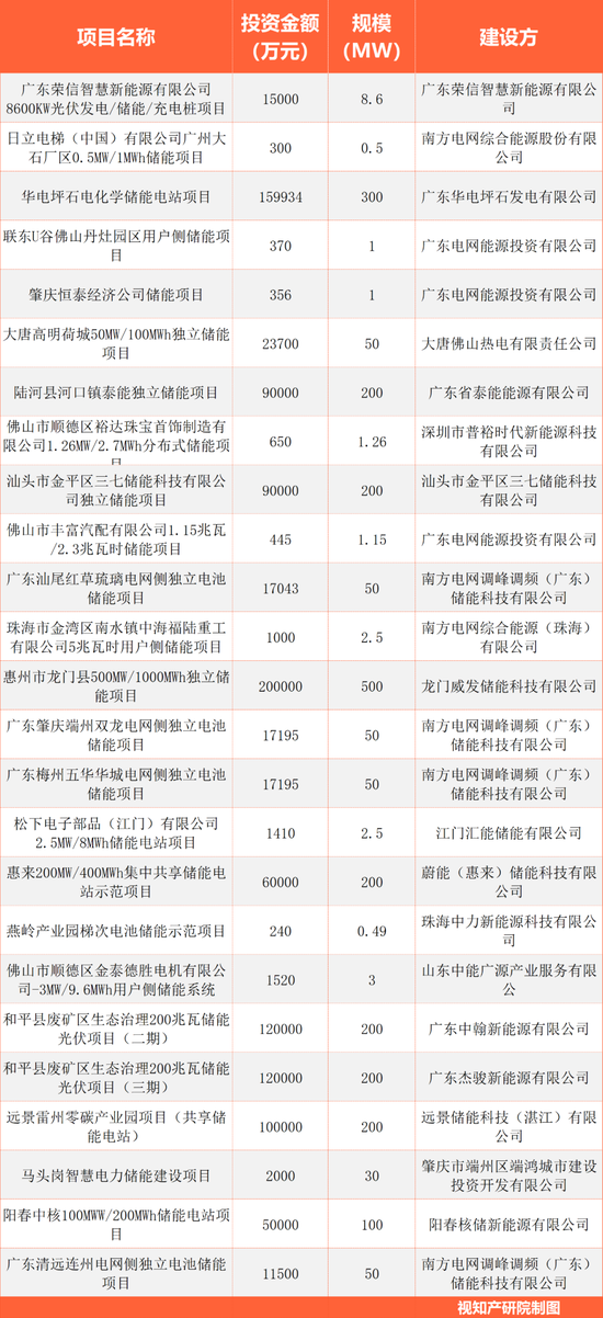 标题：《2024一码一肖100%精准：揭示未来彩市的趋势与机遇》