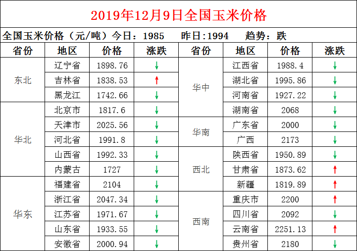 《2024一码一肖100准准确》是一种强调了对未来预测与把握的理念的表达。这种表达不仅在生活的各个领域得到了广泛关注，更在许多人的日常决策中起到了重要的参考作用。本文将从多方面探讨这一主题，旨在引导读者思考如何在复杂多变的环境中做出更为精准的判断与决策。