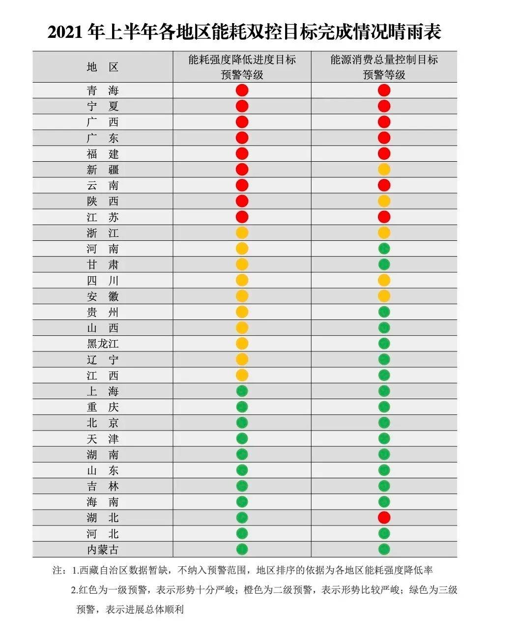 《2024一码一肖200期出什么》