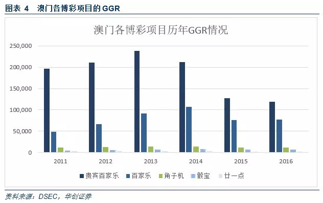 《2004年新澳门精准资料》是一个具有重要历史意义的文件。这一时期的澳门，正经历着快速发展的转型期，经济、文化、社会等多个领域都在发生深刻变化。本文将从多个角度探讨2004年澳门的现状及其背后的深层次原因。