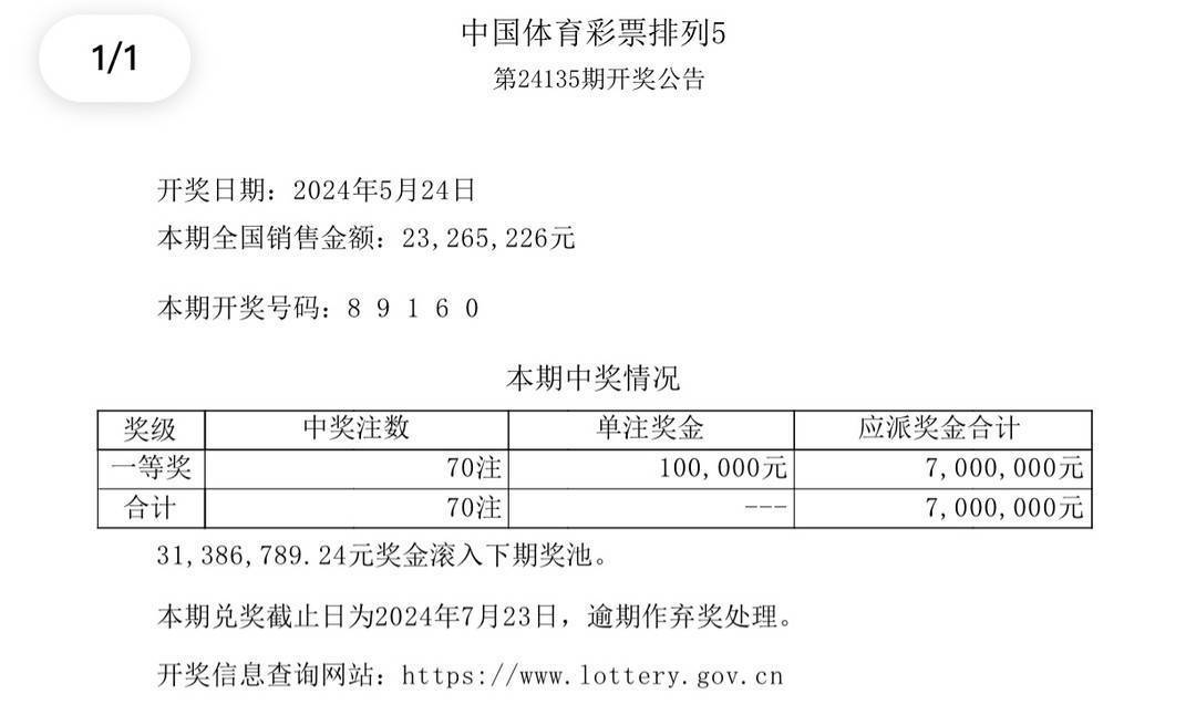 《2004新奥开奖结果十开奖记录》为国内彩票爱好者提供了一个重要的参考资料，通过对2004年的新奥开奖结果的分析和总结，不仅可以帮助人们更好地了解彩票的走势，还可以对未来的出号趋势进行一定的预测。