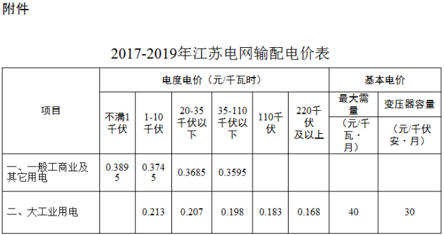 标题：2023澳门今晚开特马开什么：探索澳门博彩市场的现状与未来