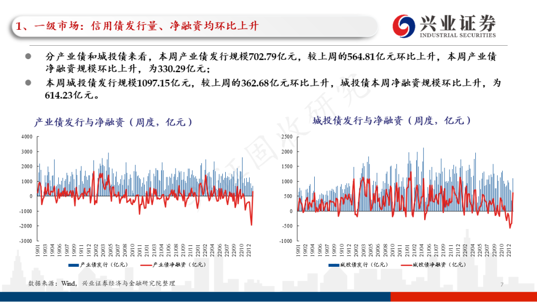 2023一码一肖100%精准：解码未来的趋势与预测