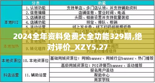 2023年资料免费大全：信息时代的宝贵资源