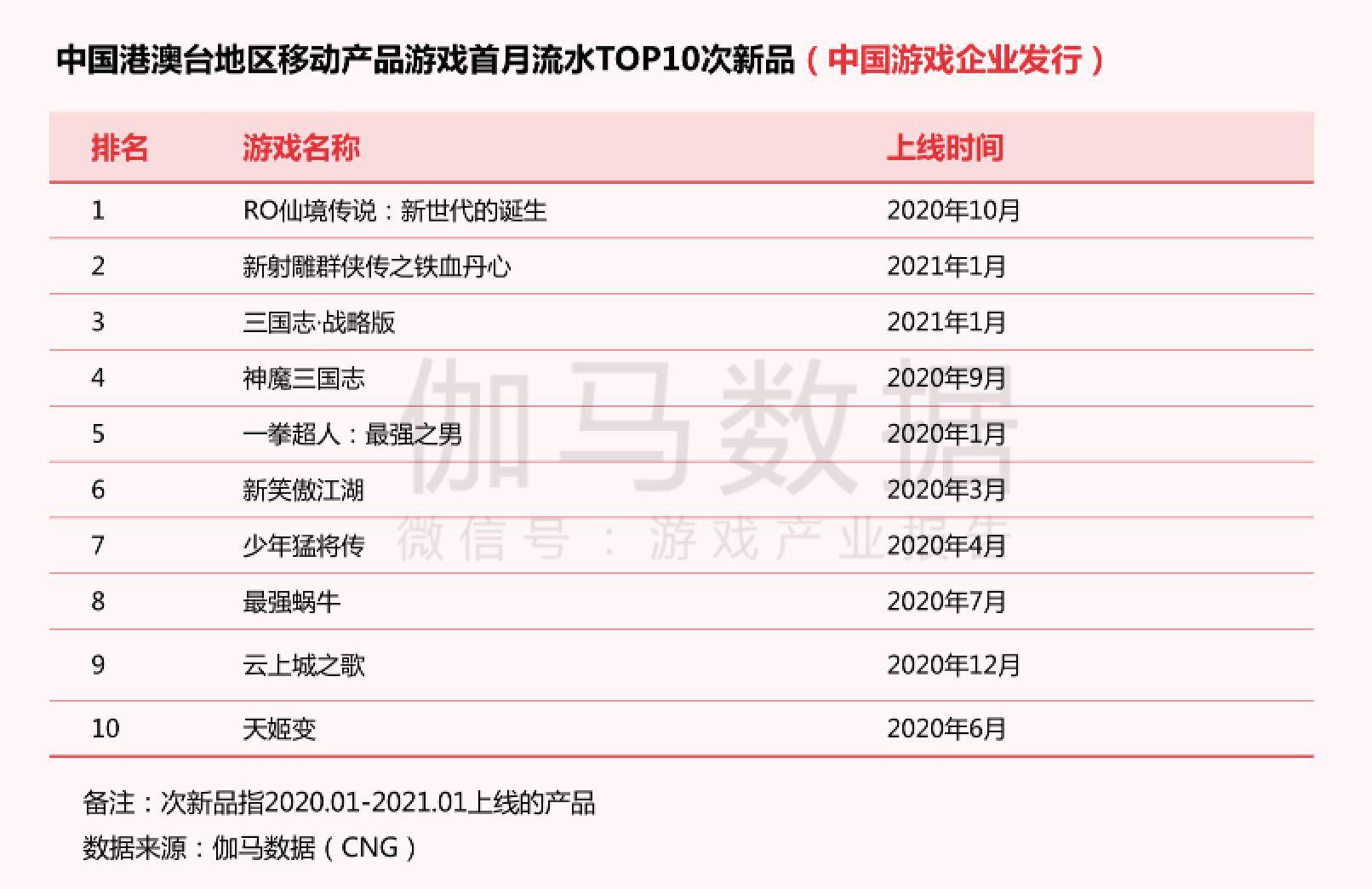 《2023新澳门免费开奖记录》是一部备受关注的话题，尤其是在全球经济环境不断变化、各类娱乐活动层出不穷的今天。澳门作为一个以旅游和博彩为主的特别行政区，其经济的繁荣与发展确实离不开博彩业的支撑，而如何通过信息的透明化来保障消费者的权益、提升市场的公信力，成为了一个重要的议题。本文将围绕2023年澳门的开奖记录及其相关影响，进行深入探讨。