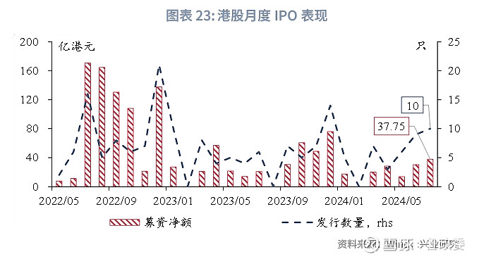 《2023香港最准最快资料》的分析与展望