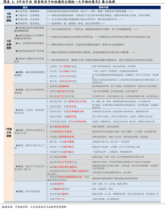 标题：《2024一码一肖100%精准：揭示未来彩市的趋势与机遇》