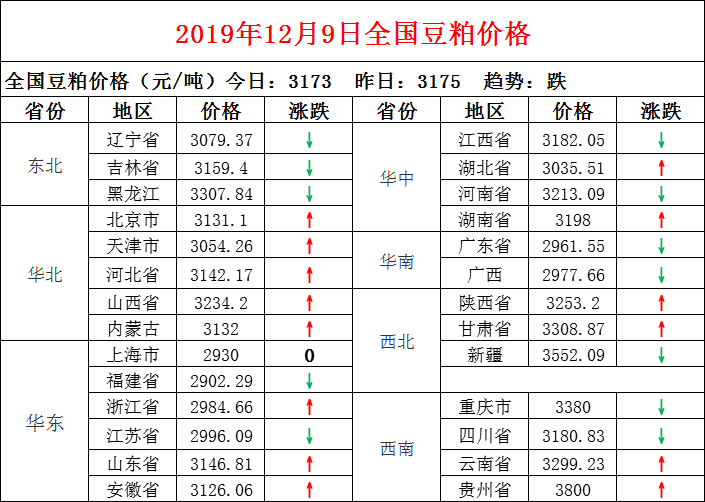 《2024一码一肖100准准确》是一种强调了对未来预测与把握的理念的表达。这种表达不仅在生活的各个领域得到了广泛关注，更在许多人的日常决策中起到了重要的参考作用。本文将从多方面探讨这一主题，旨在引导读者思考如何在复杂多变的环境中做出更为精准的判断与决策。