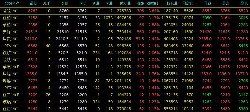 2024年12月25日 第17页