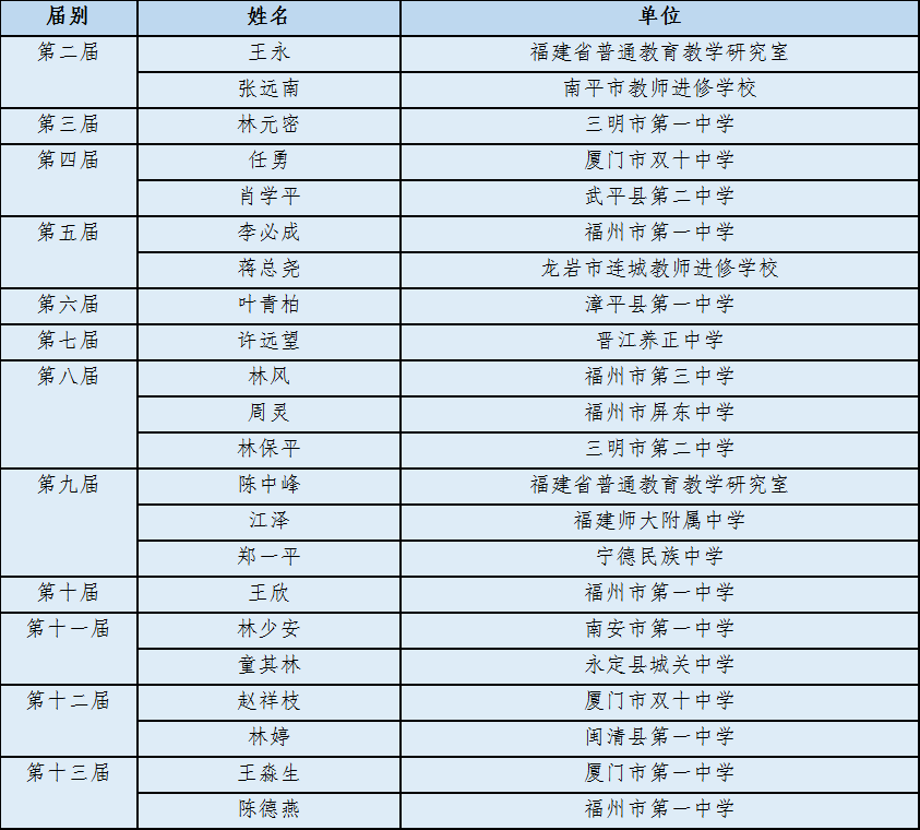 2024年12月 第49页