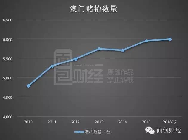 《2004年新澳门精准资料》是一个具有重要历史意义的文件。这一时期的澳门，正经历着快速发展的转型期，经济、文化、社会等多个领域都在发生深刻变化。本文将从多个角度探讨2004年澳门的现状及其背后的深层次原因。