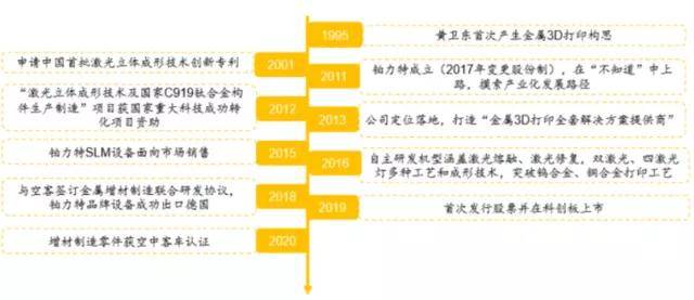 标题：2004年澳门特马今晚开码：一个独特的文化现象