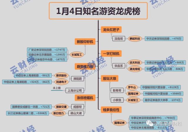 《2020年今晚澳门特马号》是一个引人关注的话题，特别是在全球疫情持续肆虐的背景下，澳门作为一个以博彩业著称的城市，其发展的变化及未来前景备受瞩目。本文将从多个角度探讨2020年澳门的情况以及这一年里博彩业所面临的挑战和机遇。