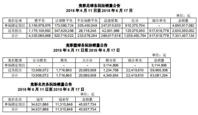 《2023一码一肖100%的资料》是一种与彩票相关的话题，尤其是在中国社会和文化中，彩票和赌博有着悠久的历史，吸引了无数人的关注和参与。本文将从多个角度探讨这一主题，包括彩票的基本概念、选号策略、数据分析，以及相关的法律和社会影响。