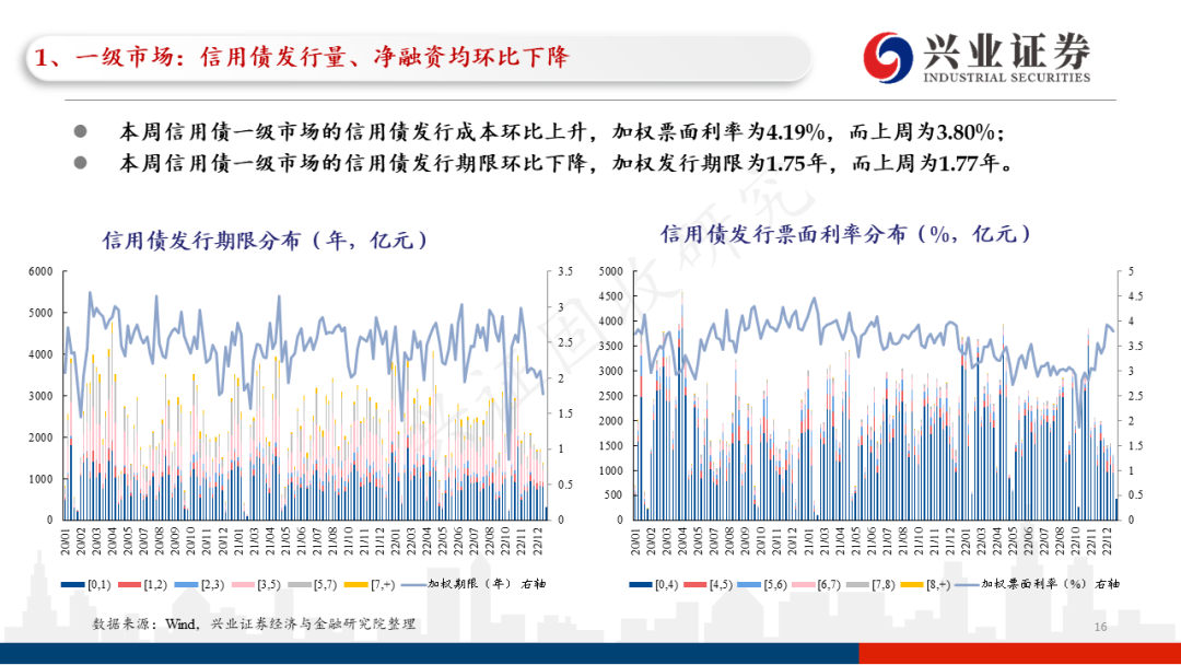 2023一码一肖100%精准：解码未来的趋势与预测