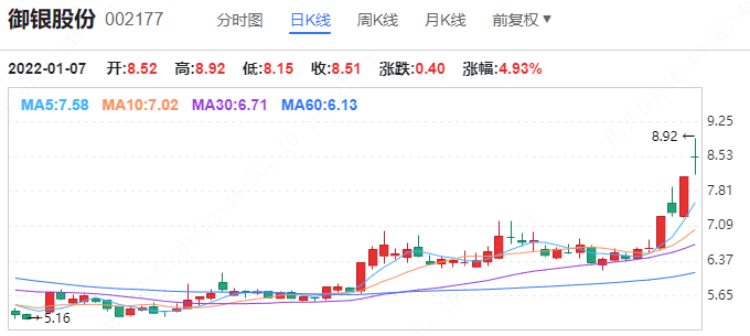 2023年一码一肖100精准：揭秘数字背后的趋势与机遇