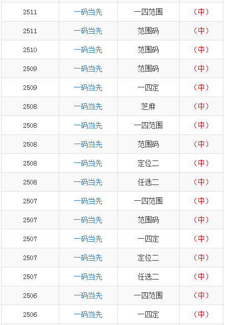 标题：《2024一码一肖100准确》的深度解析