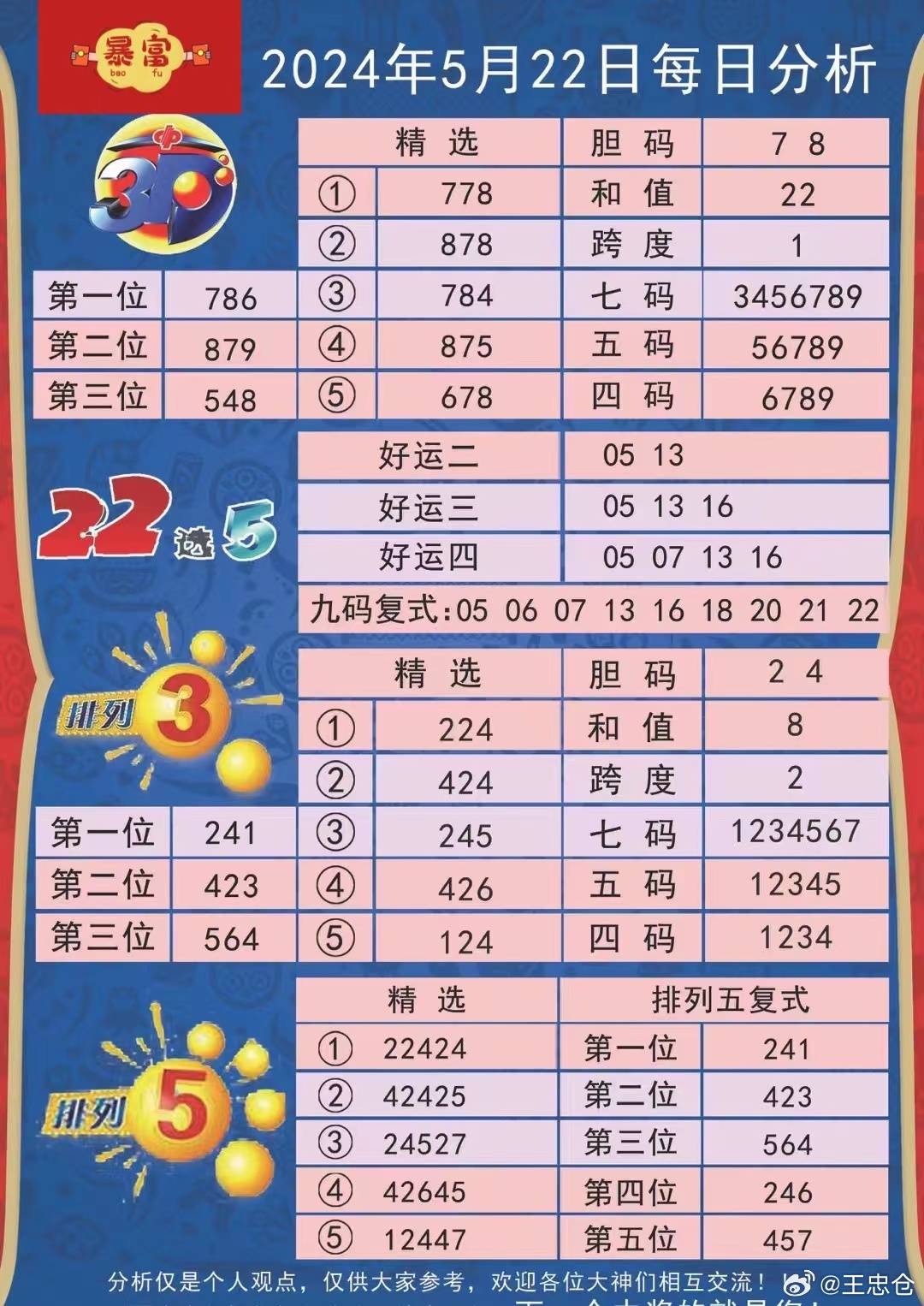 《2024今晚开奖特马》