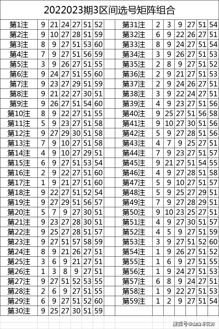 《2024今晚开特马开什么号》