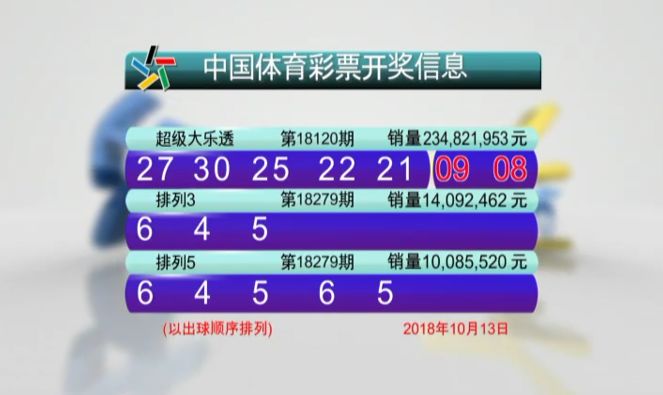 2024今晚澳门六开彩开奖结果和查询