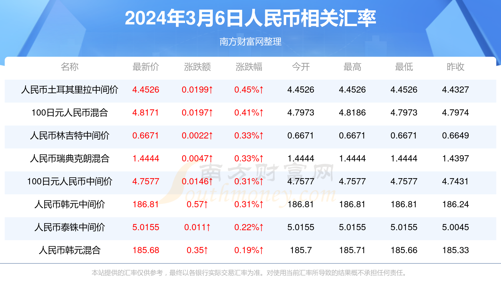 《2024今晚澳门开什么号码1》