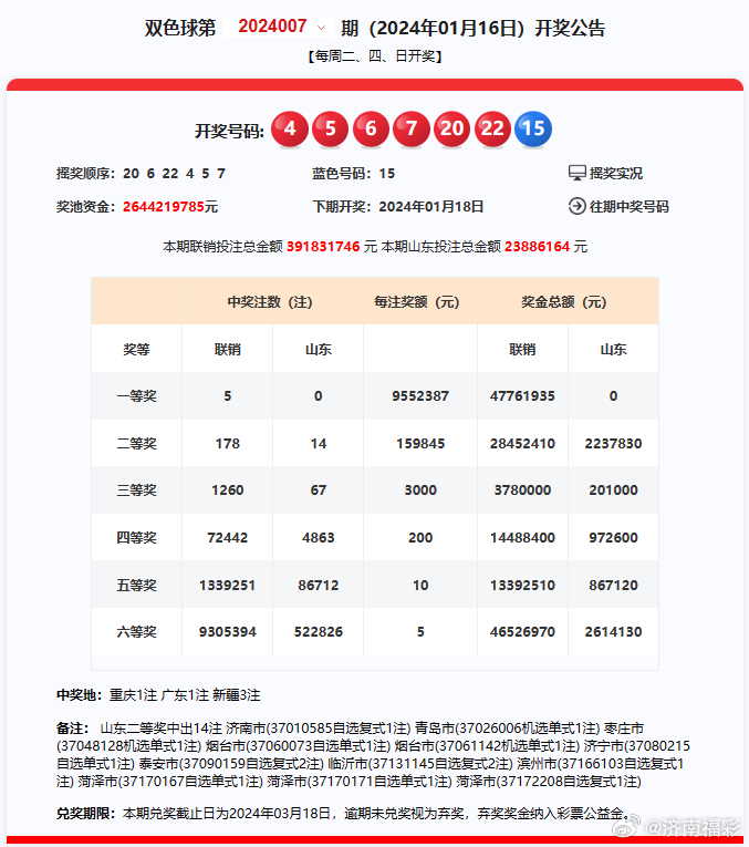 《2024今晚澳门开什么号码1》