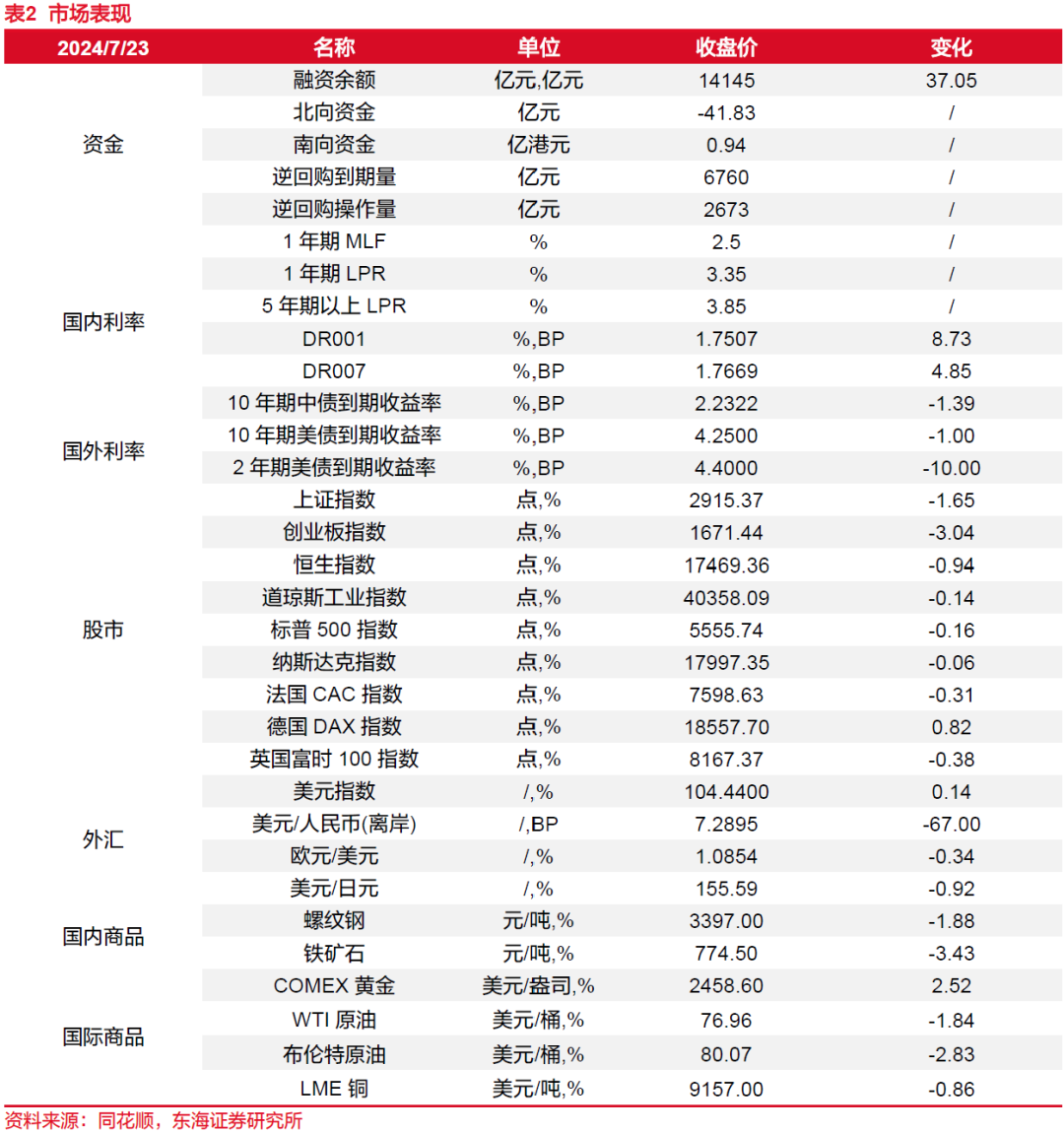 《2024今晚澳门开奖记录》