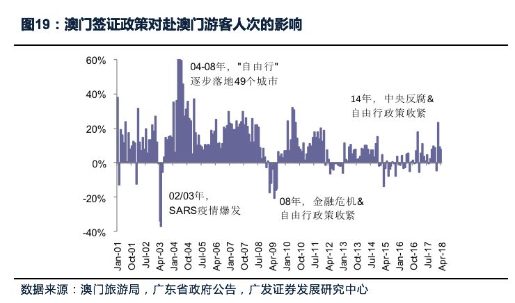 《2004年新澳门精准资料》是一个具有重要历史意义的文件。这一时期的澳门，正经历着快速发展的转型期，经济、文化、社会等多个领域都在发生深刻变化。本文将从多个角度探讨2004年澳门的现状及其背后的深层次原因。