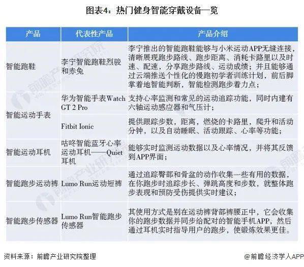 2020年法网的直播历程可谓是中国体育媒体发展的一个缩影。在疫情影响下，国际体育赛事的安排变得复杂多变，而法网作为四大满贯之一，自然受到广泛关注。腾讯体育凭借其强大的直播技术和平台优势，为广大球迷提供了良好的观看体验。