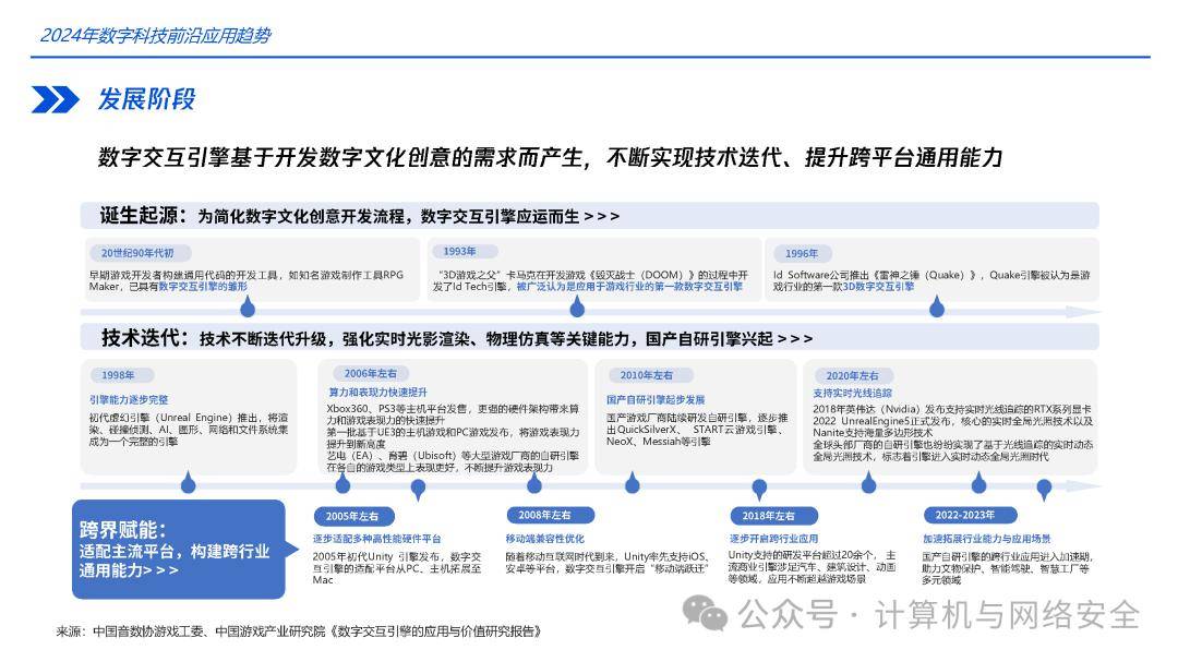 《2024277精准一肖一码》是一个引人关注的话题，它涉及到数字、精准度以及在不同领域中的应用。尽管这个题目看似简单，然而其背后的内涵却是丰富且复杂的。本文将从多个角度探讨这个主题。