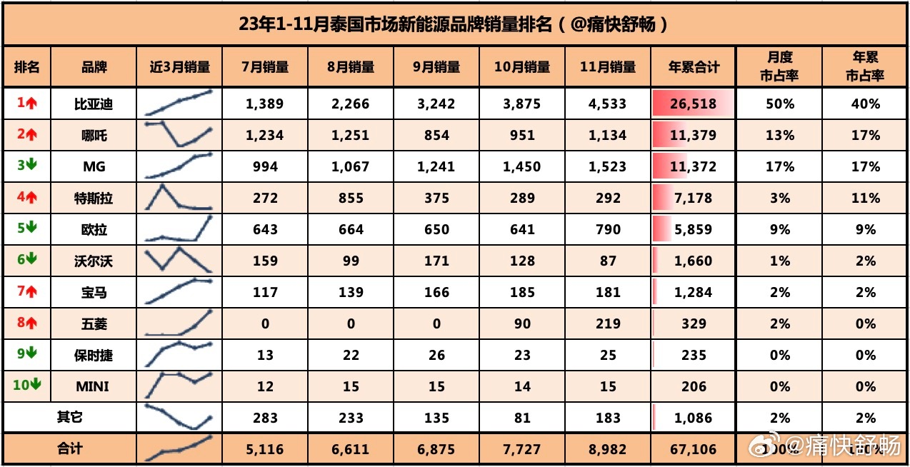 2024年12月28日 第23页